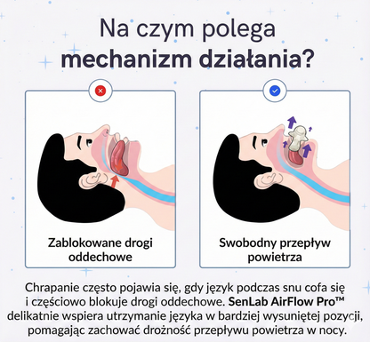 SenLab AirFlow Pro™ | Ustnik przeciw chrapaniu